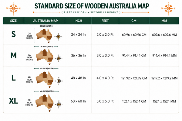 Size  Guide