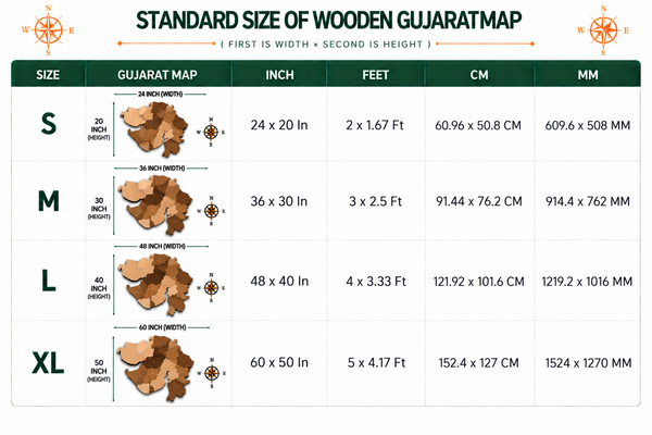 Size  Guide
