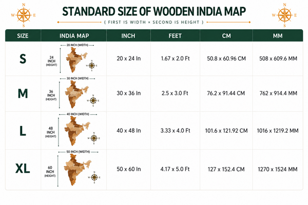 Size  Guide