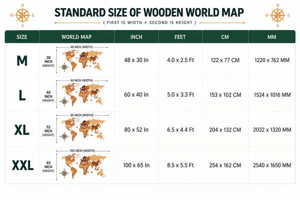 Size  Guide